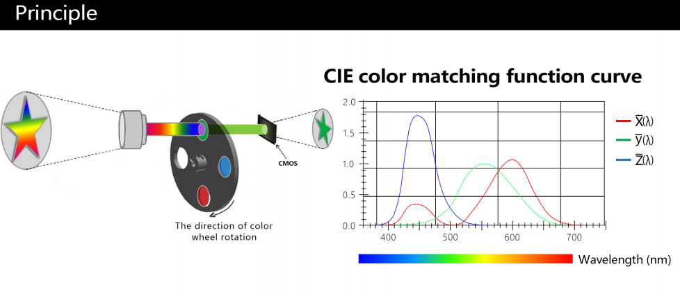 微信截圖_20230728124422 微信截圖_20230728124422